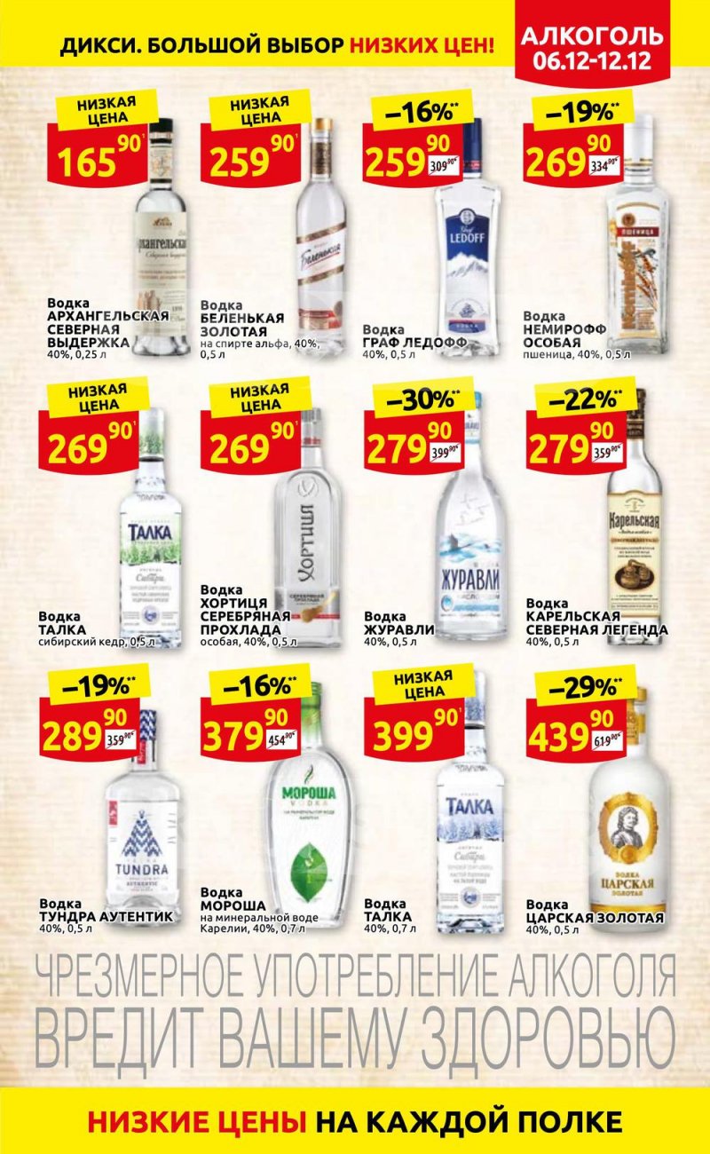 Акции Дикси с 6 по 12 декабря 2021 года страница 23