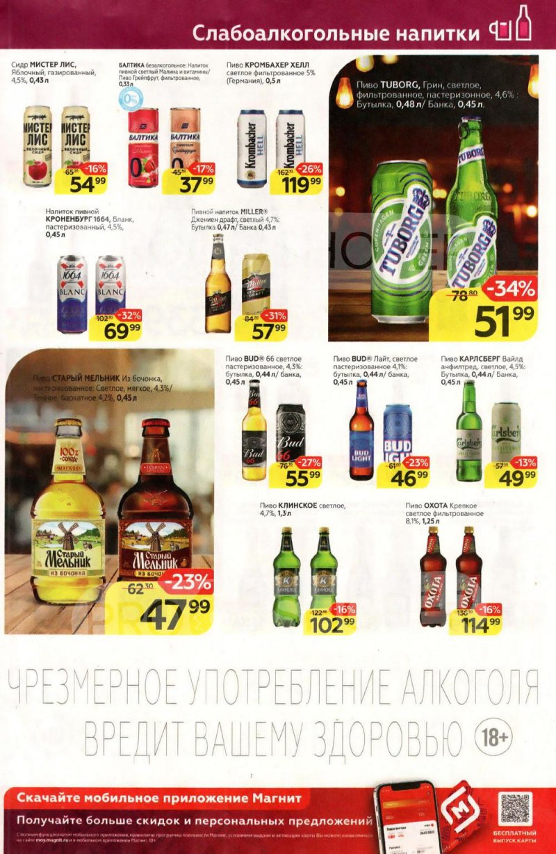 Акции в Магните с 26 января по 1 февраля 2022 года страница 25