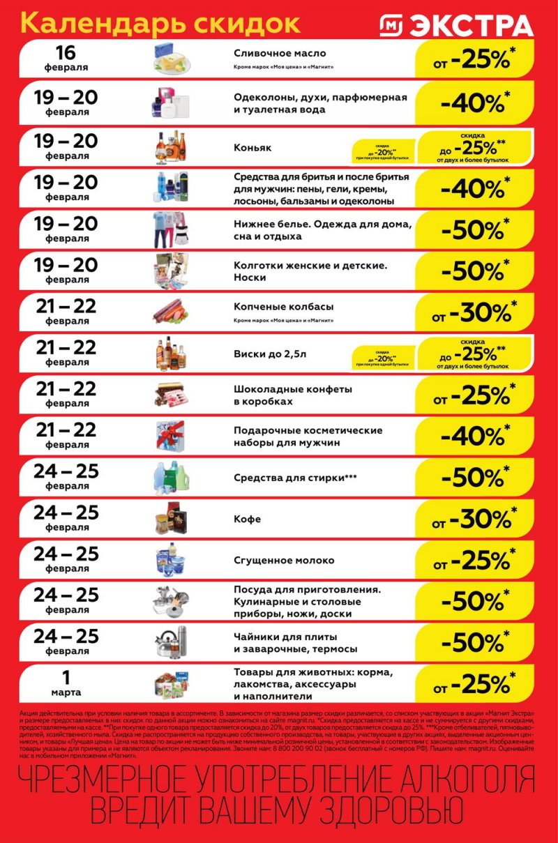 Акции Магнит Семейный с 16 по 22 февраля 2022 года страница 5
