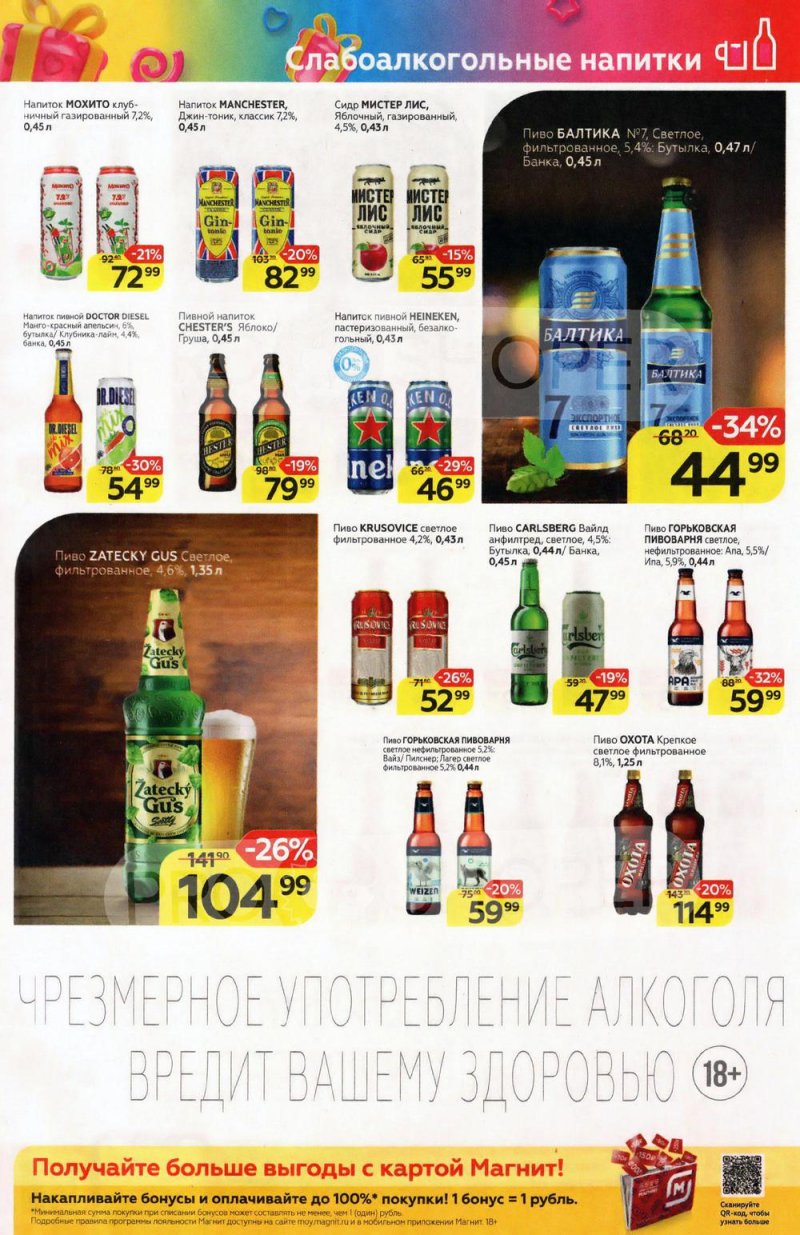 Акции в Магните с 2 по 8 марта 2022 года страница 25