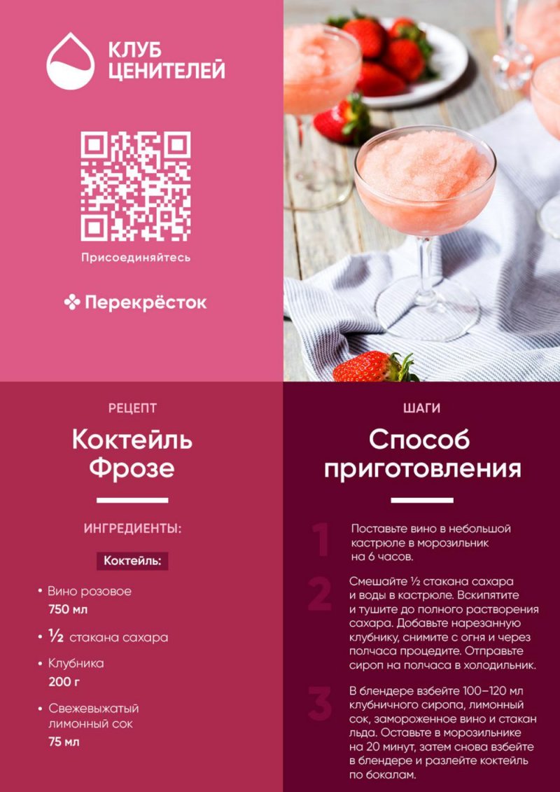 Акции в Перекрестке «Выгодно Алкоголь» с 18 по 24 марта 2022 года страница 23