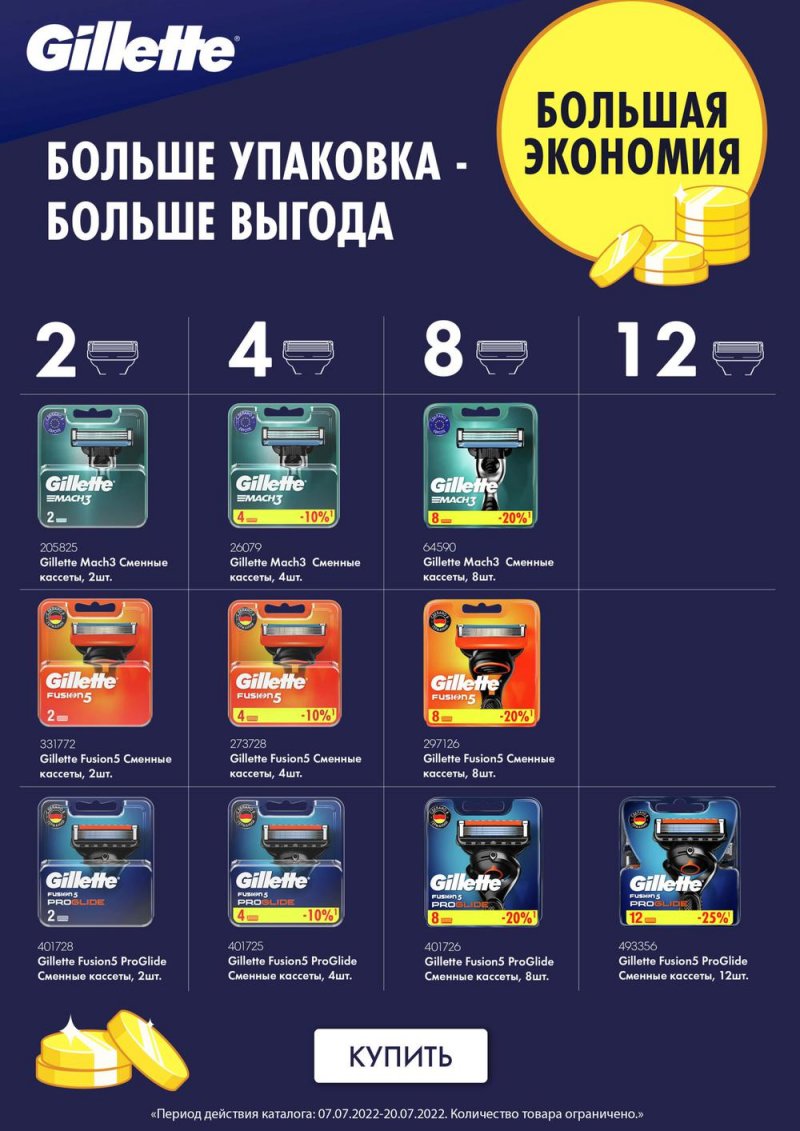 Каталог МЕТРО «Выгодные предложения на косметику и бытовую химию» с 7 по 20 июля 2022 года страница 1