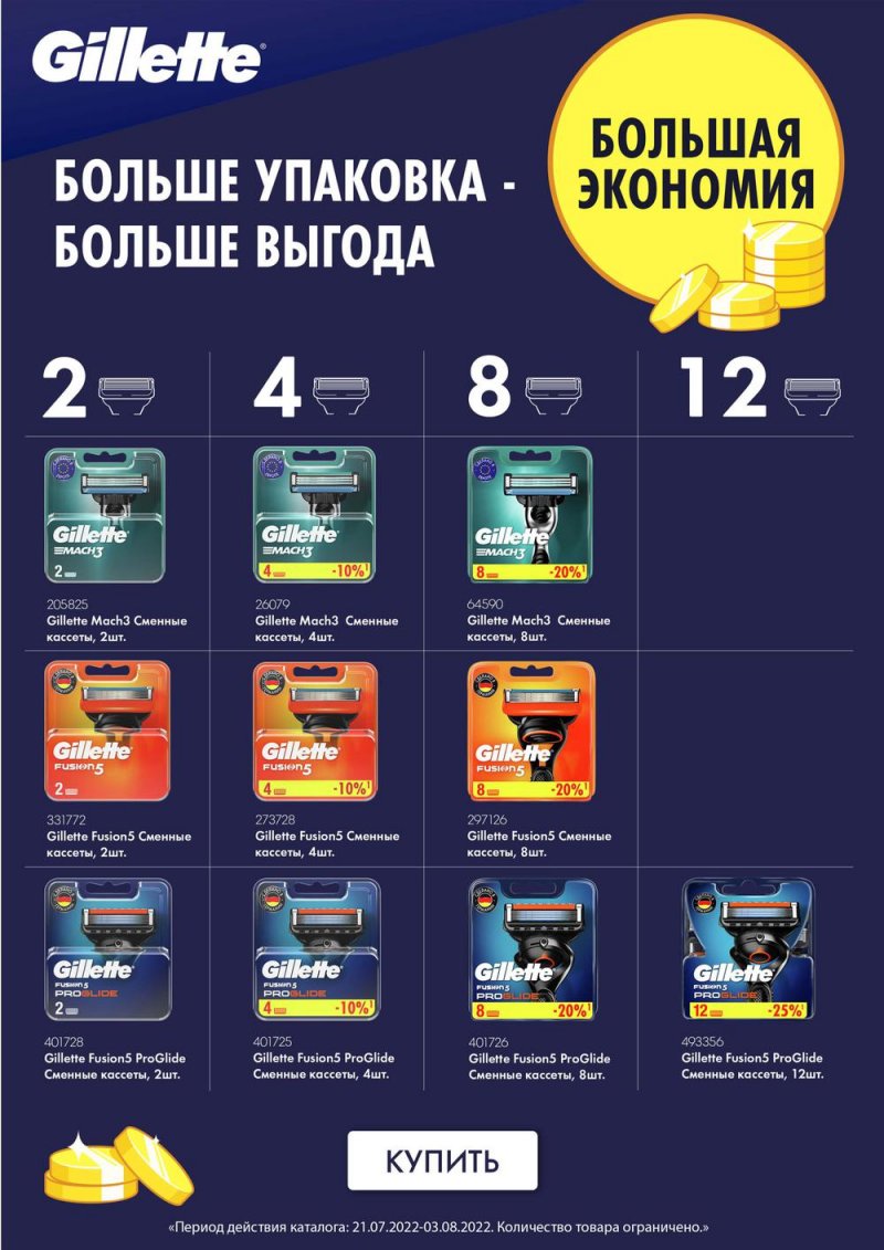 Каталог МЕТРО «Выгодные предложения» с 21 июля по 3 августа 2022 года страница 7
