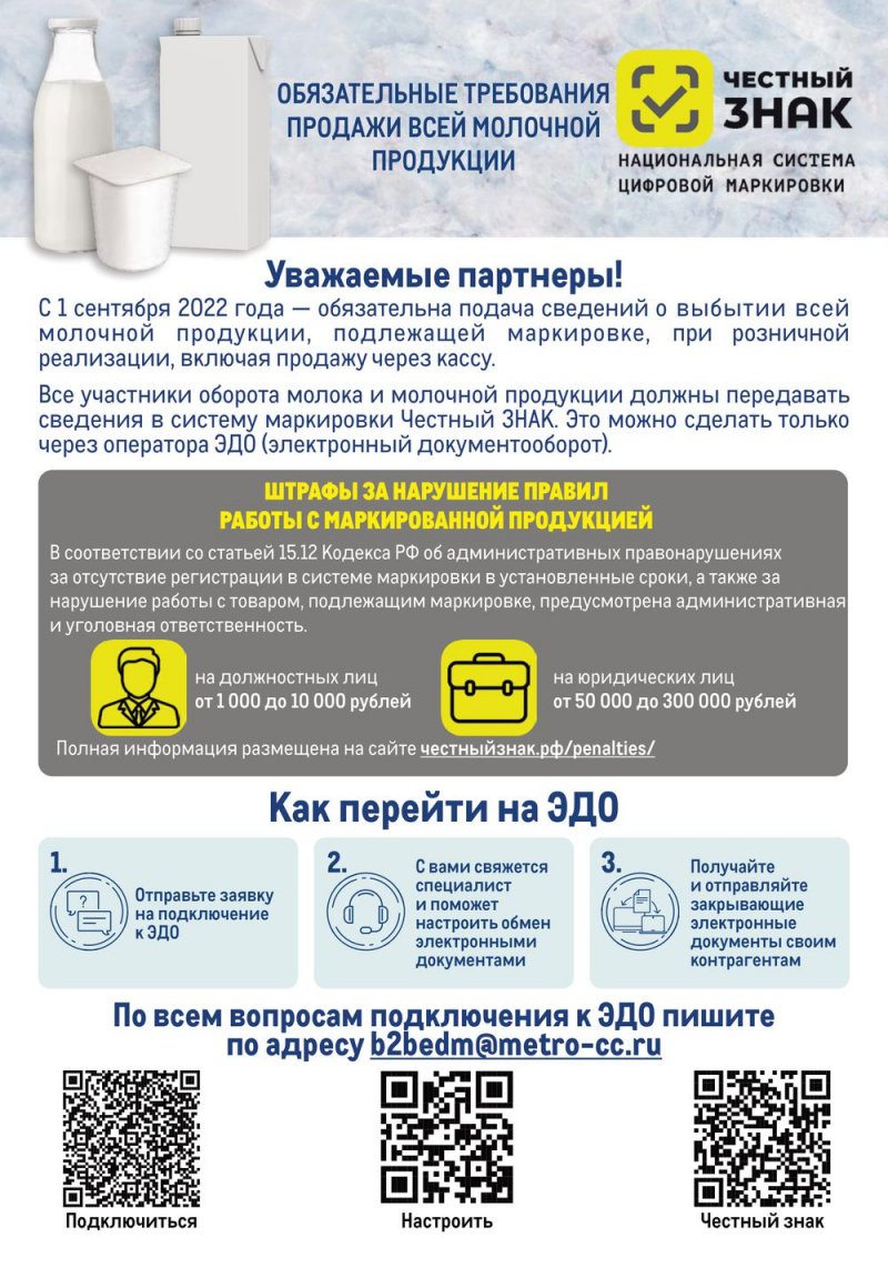 Каталог МЕТРО «Проходим по ценам» с 29 сентября по 26 октября 2022 года страница 6