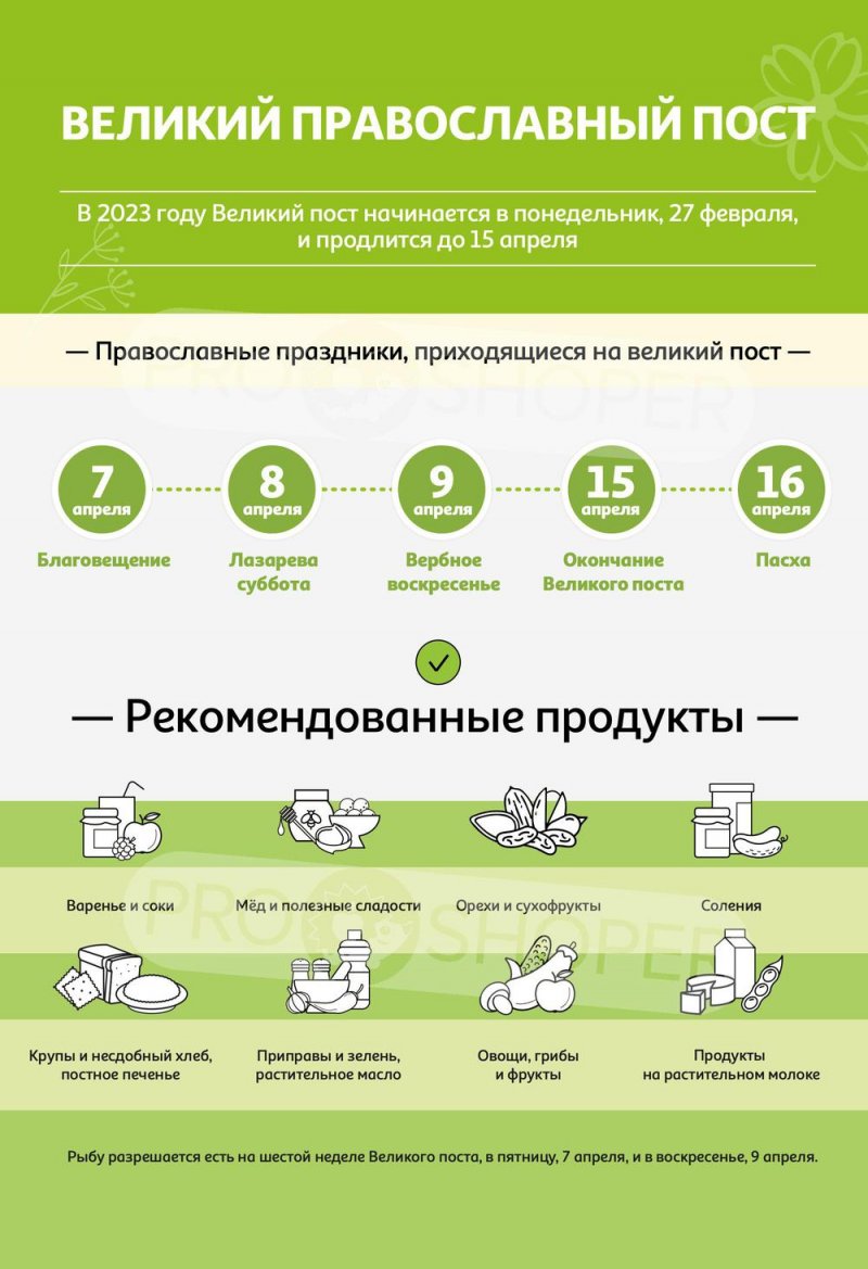 Каталог АШАН с 23 февраля по 8 марта 2023 года страница 42