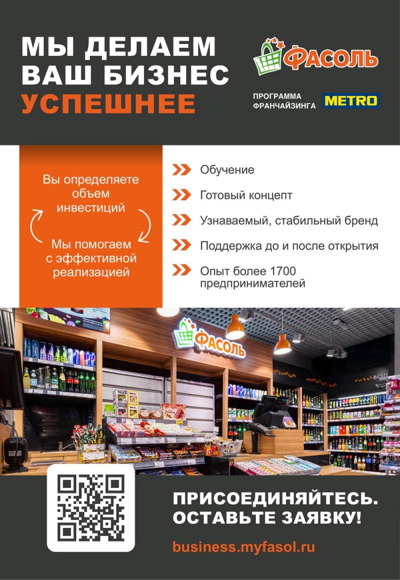 Каталог МЕТРО «Проходим по ценам» с 8 по 21 июня 2023 года страница 7