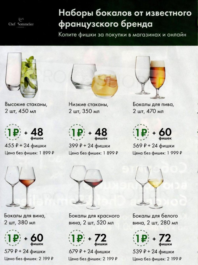 Акция Лента «Бокалы за фишки» с 1 июня по 28 сентября 2023 года страница 2