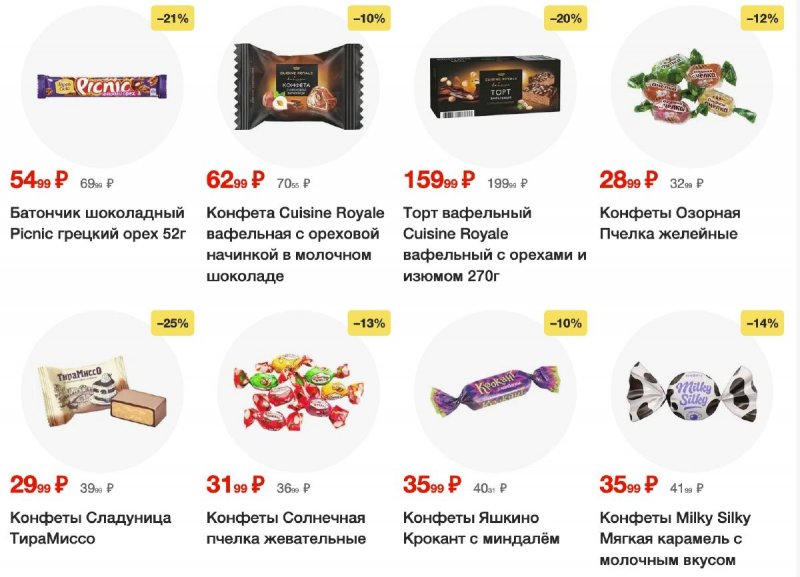 Акции в Пятерочке с 18 по 24 июня 2024 — Каталог Москвы страница 8