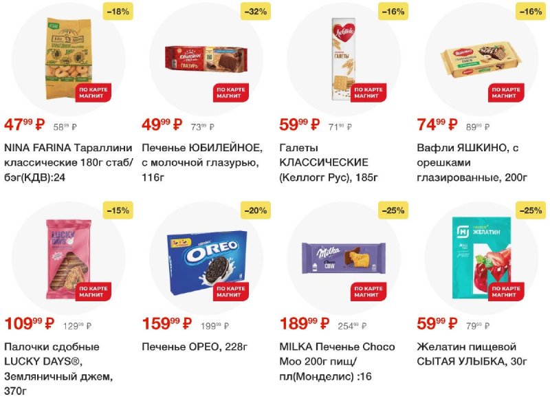 Акции в Магните с 24 по 30 июля 2024 года в Москве страница 22