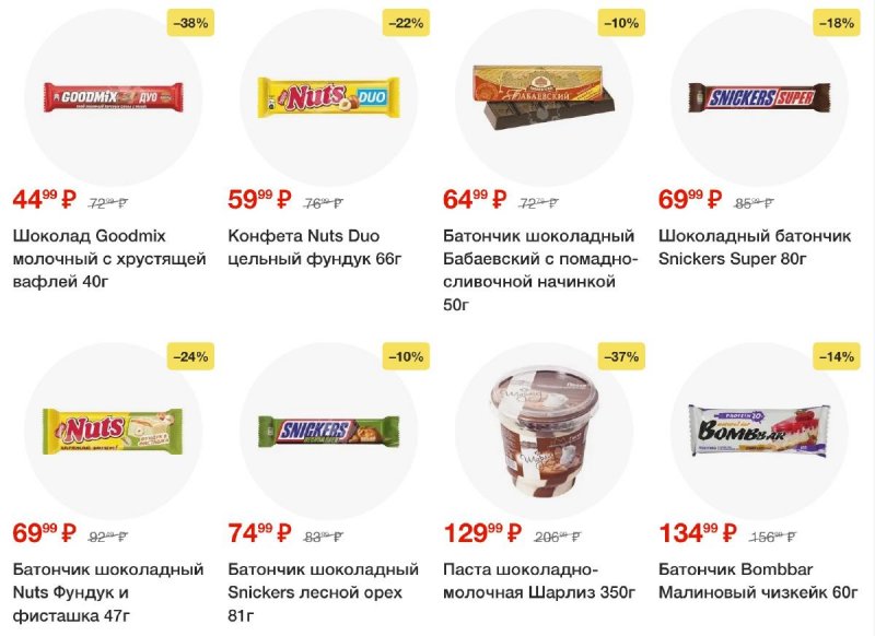 Акции в Пятерочке — Каталог с 25 февраля по 3 марта 2025 года — Москва страница 42