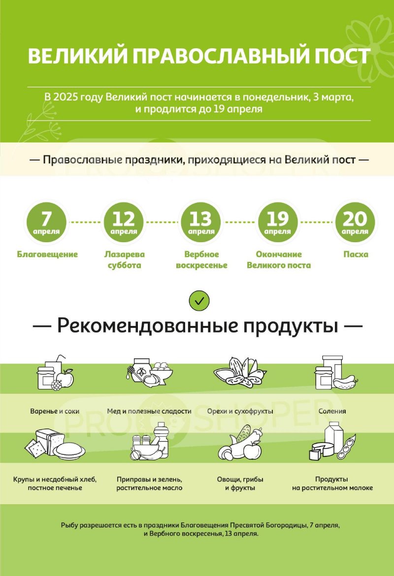 Акции в АШАН — Каталог с 20 марта по 2 апреля 2025 года — Москва страница 7
