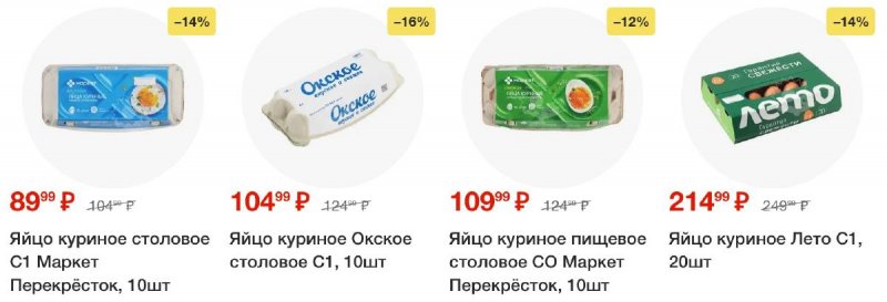 Акции в Перекрестке с 2 по 8 сентября 2025 года — Москва страница 12
