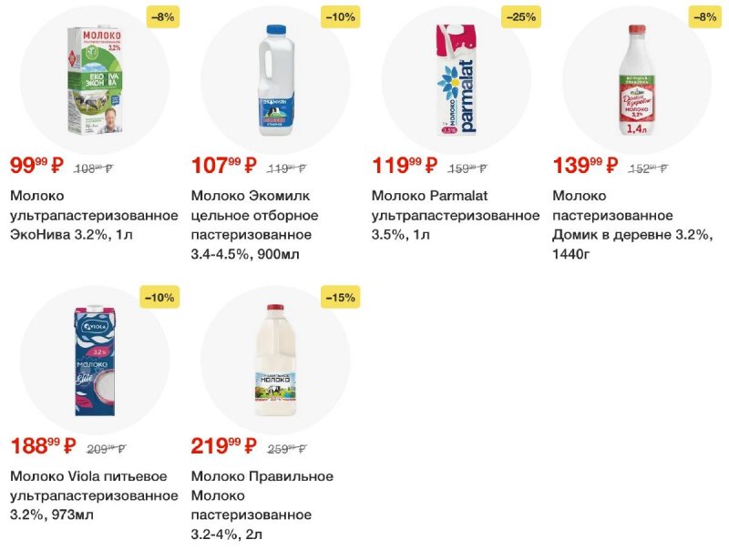 Акции в Перекрестке с 2 по 8 сентября 2025 года — Москва страница 3