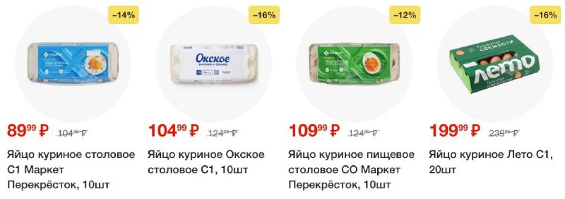 Акции в Перекрестке с 30 сентября 2025 года — Москва страница 21