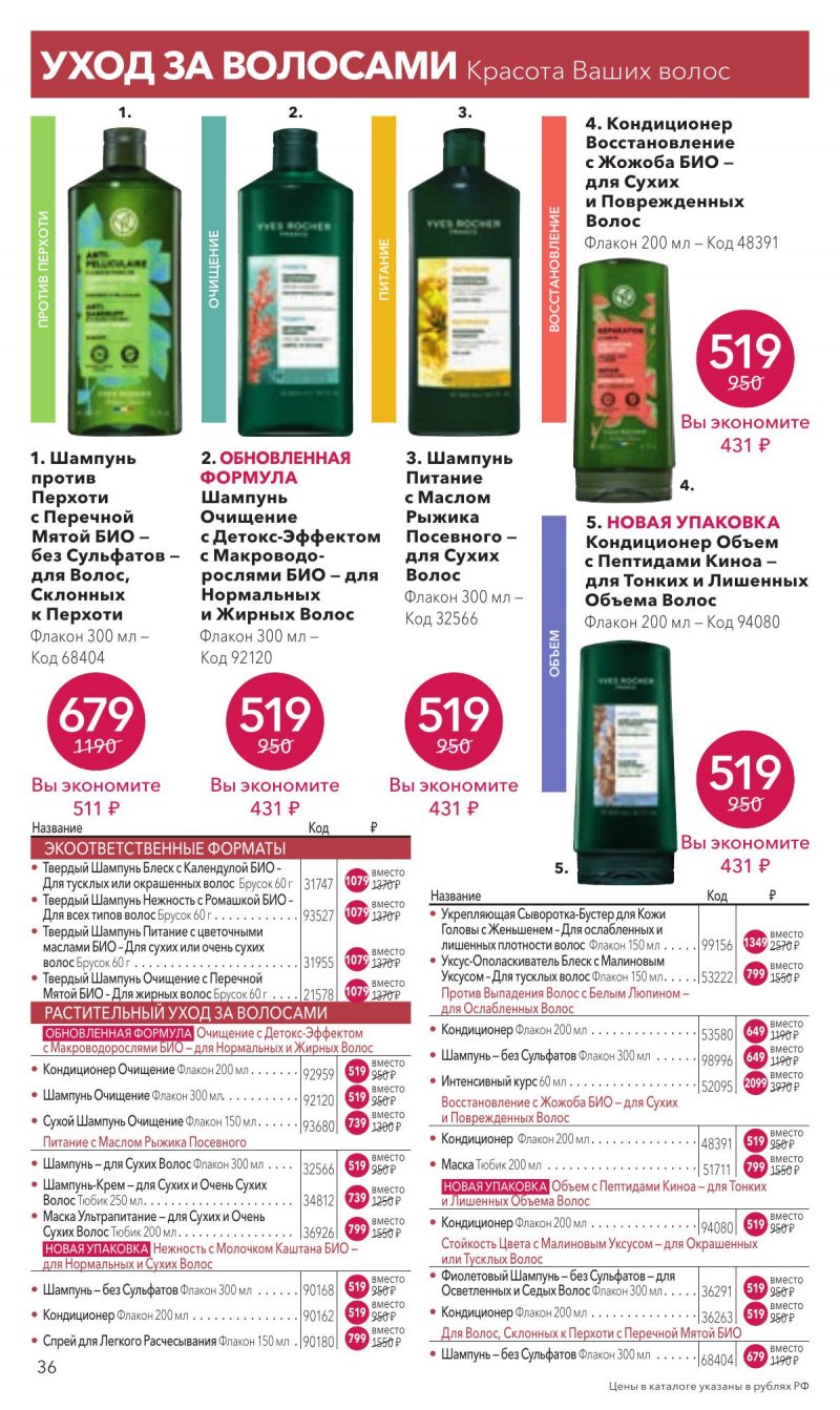 Каталог Ив Роше на Ноябрь 2025 год страница 36 Каталог Ив Роше на Ноябрь 2025 год страница 36