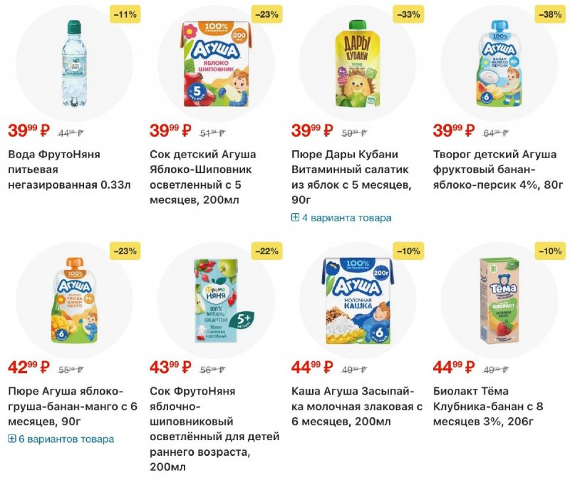 Акции в Перекрестке с 4 по 10 ноября 2025 года страница 22