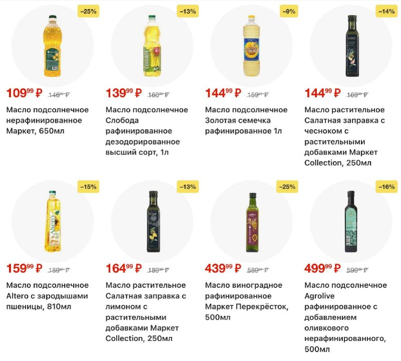 Акции в Перекрестке с 4 по 10 ноября 2025 года страница 61