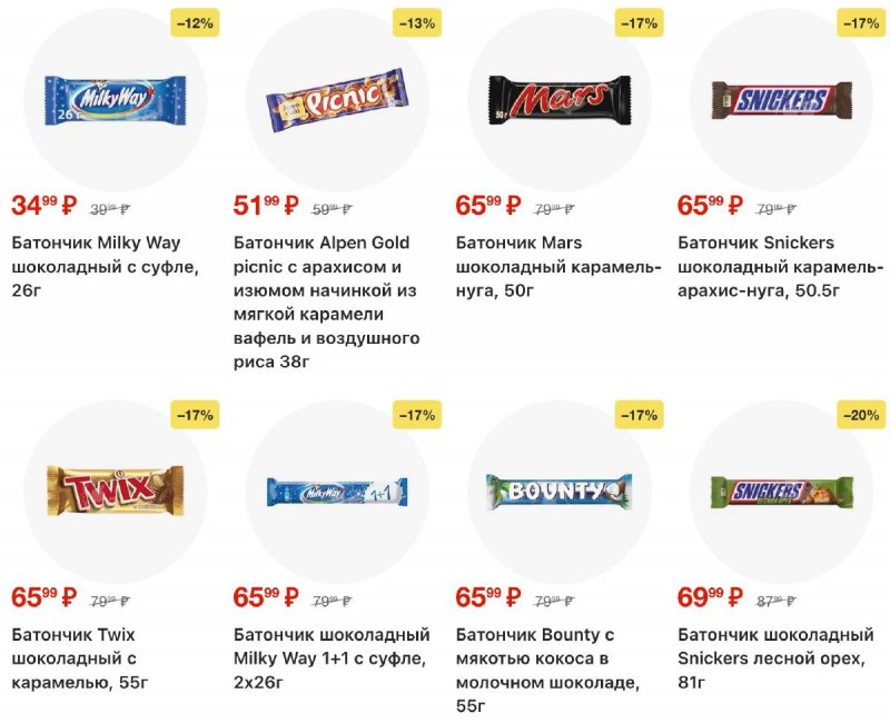 Акции в Перекрестке с 4 по 10 ноября 2025 года страница 68