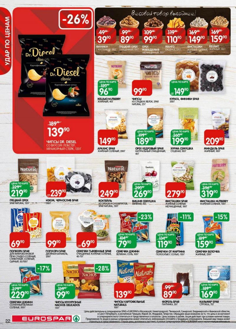 Акции в Евроспаре с 18 ноября по 1 декабря 2025 года страница 22