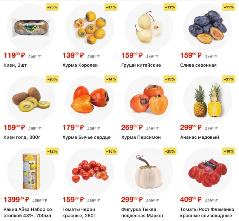 Акции в Перекрестке с 18 по 24 ноября 2025 года страница 1