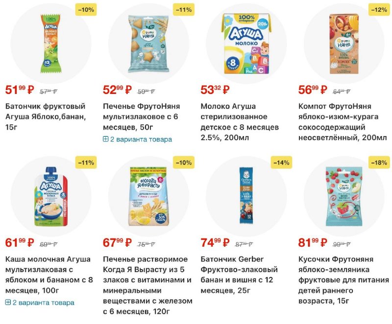 Акции в Перекрестке с 18 по 24 ноября 2025 года страница 17