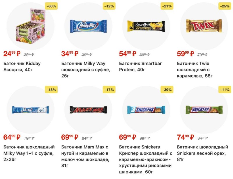 Акции в Перекрестке с 18 по 24 ноября 2025 года страница 39