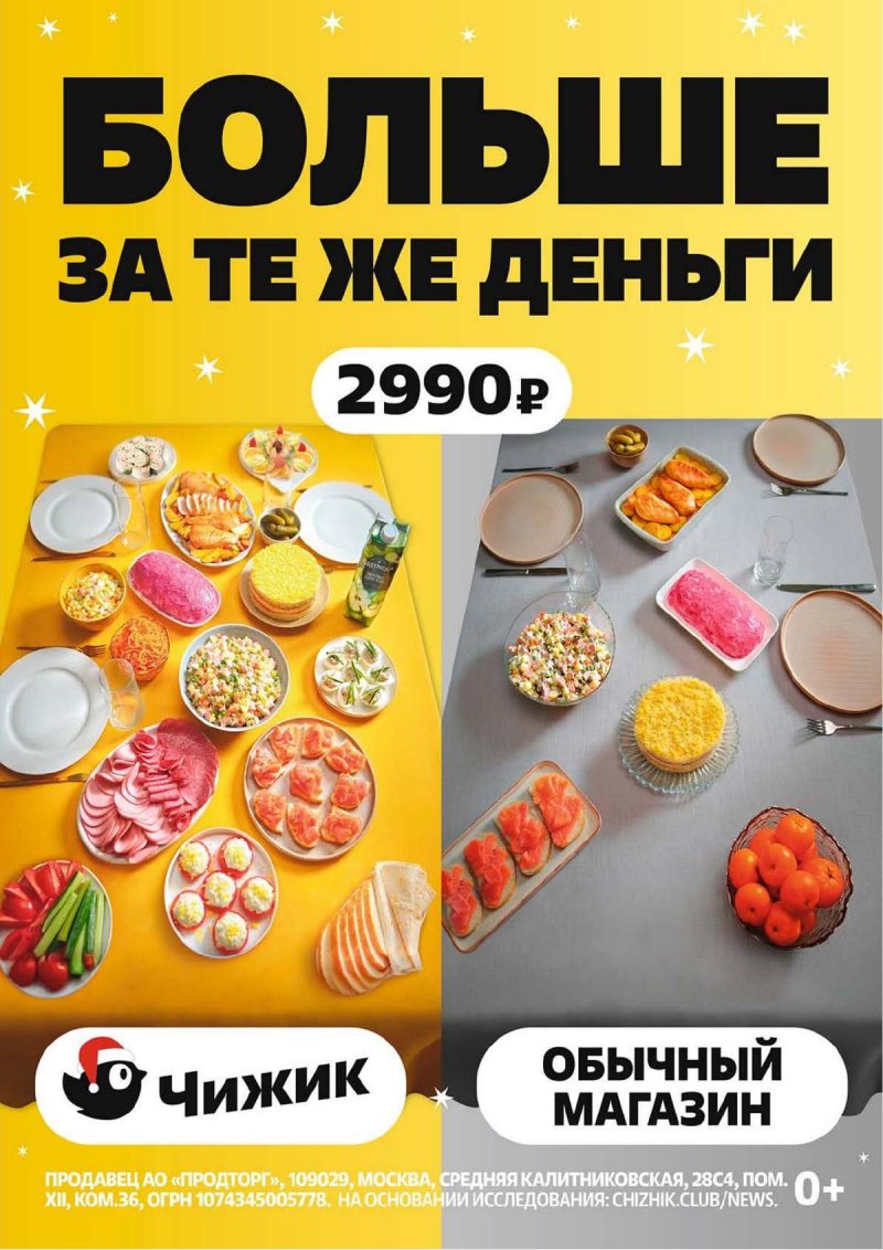 Акции в Чижике с 27 ноября 2025 года страница 5