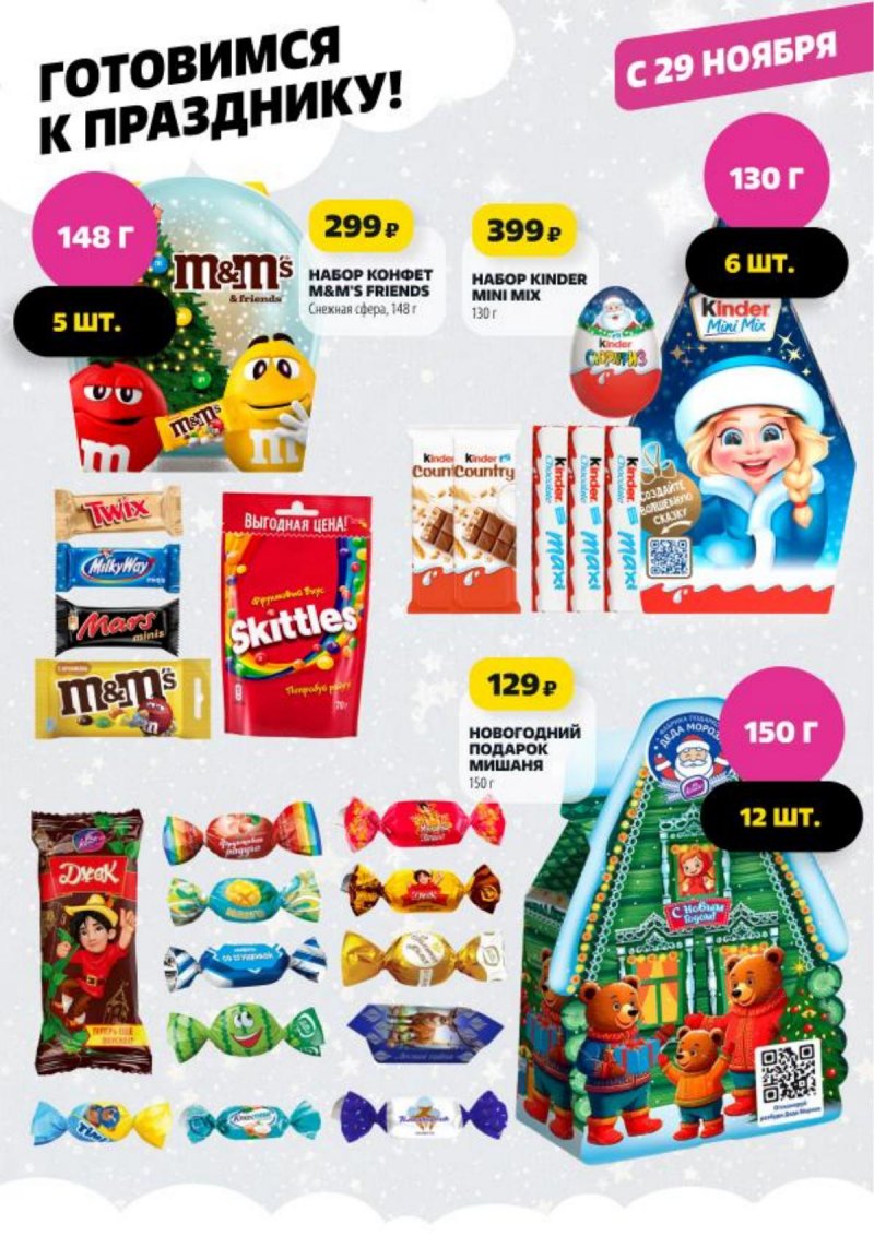 Акции в Чижике с 27 ноября 2025 года страница 8