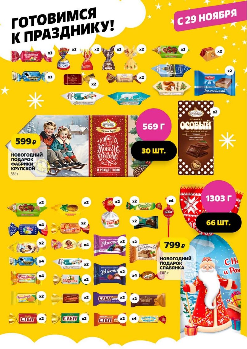 Акции в Чижике с 27 ноября 2025 года страница 9