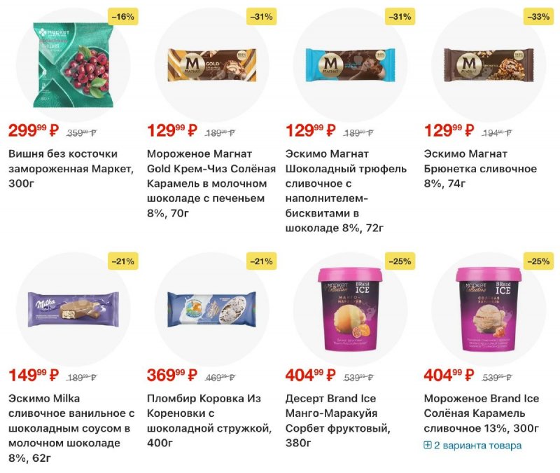 Акции в Перекрестке с 25 ноября по 1 декабря 2025 года страница 10