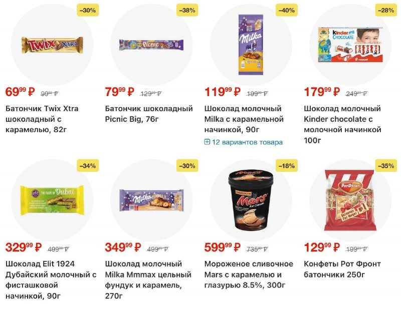 Акции в Перекрестке с 25 ноября по 1 декабря 2025 года страница 13