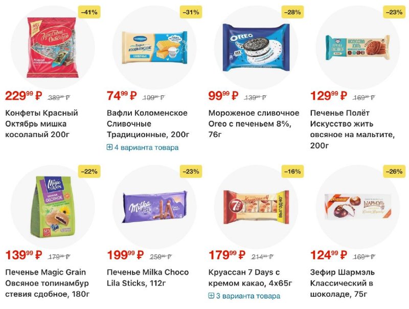 Акции в Перекрестке с 25 ноября по 1 декабря 2025 года страница 14