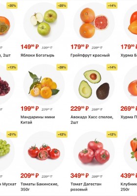 Акции в Перекрестке с 25 ноября по 1 декабря 2025 года