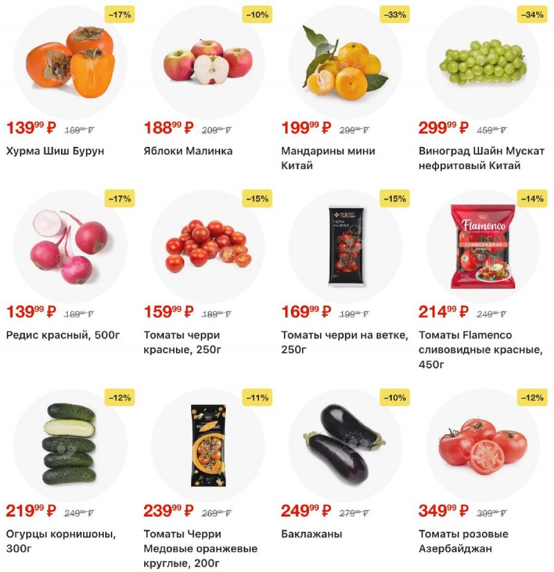 Акции в Перекрестке с 2 по 8 декабря 2025 года страница 1