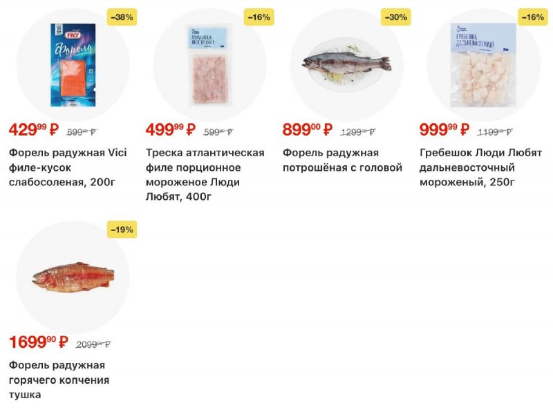 Акции в Перекрестке с 2 по 8 декабря 2025 года страница 11