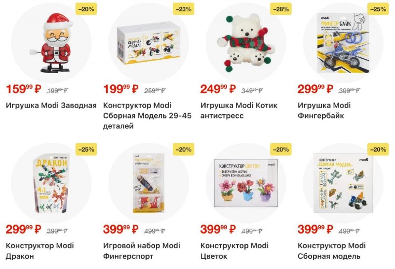 Акции в Перекрестке с 2 по 8 декабря 2025 года страница 6