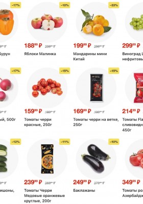 Акции в Перекрестке с 2 по 8 декабря 2025 года