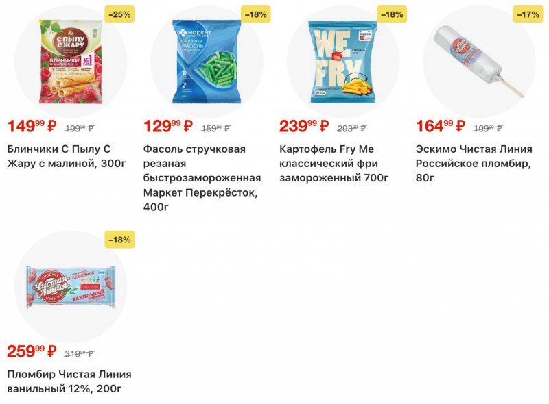 Акции в Перекрестке с 9 по 15 декабря 2025 года страница 14 Акции в Перекрестке с 9 по 15 декабря 2025 года страница 14