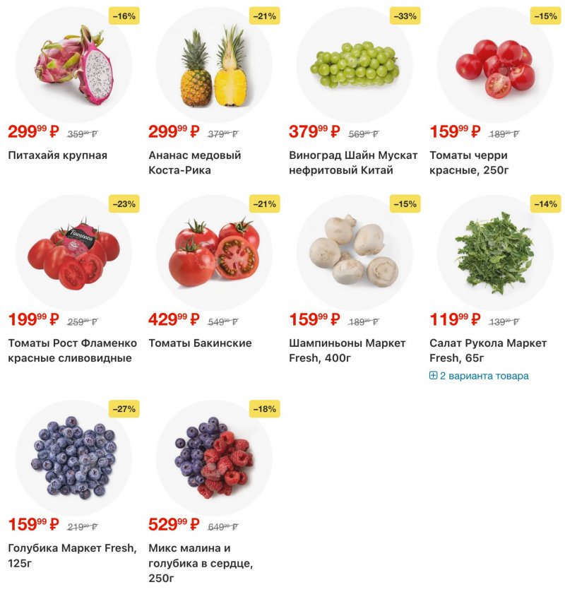 Акции в Перекрестке с 9 по 15 декабря 2025 года страница 2 Акции в Перекрестке с 9 по 15 декабря 2025 года страница 2