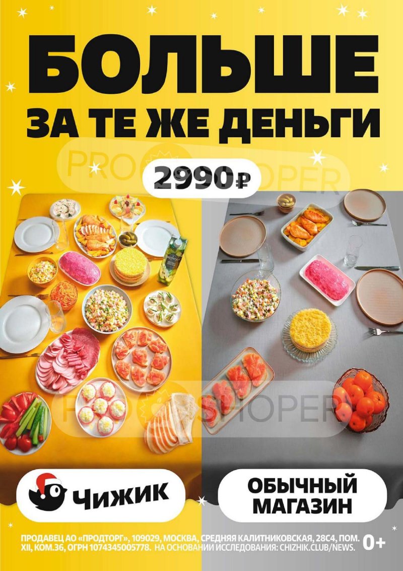 Акции в Чижике с 18 по 24 декабря 2025 года — Москва страница 5 Акции в Чижике с 18 по 24 декабря 2025 года — Москва страница 5