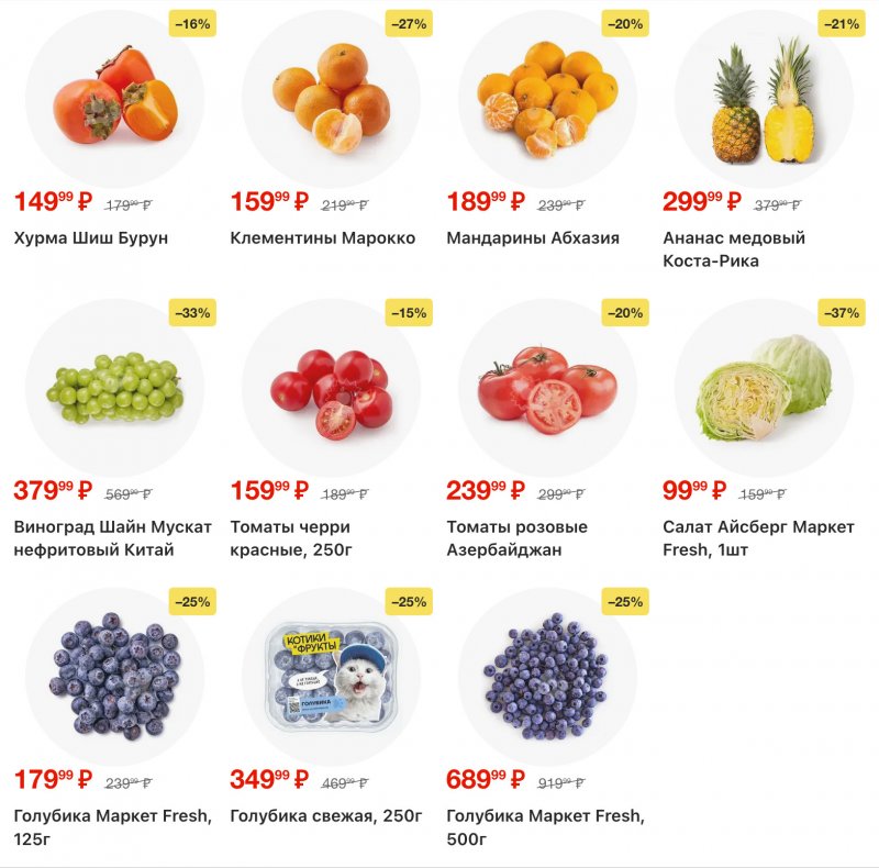 Акции в Перекрестке с 16 по 22 декабря 2025 года страница 1