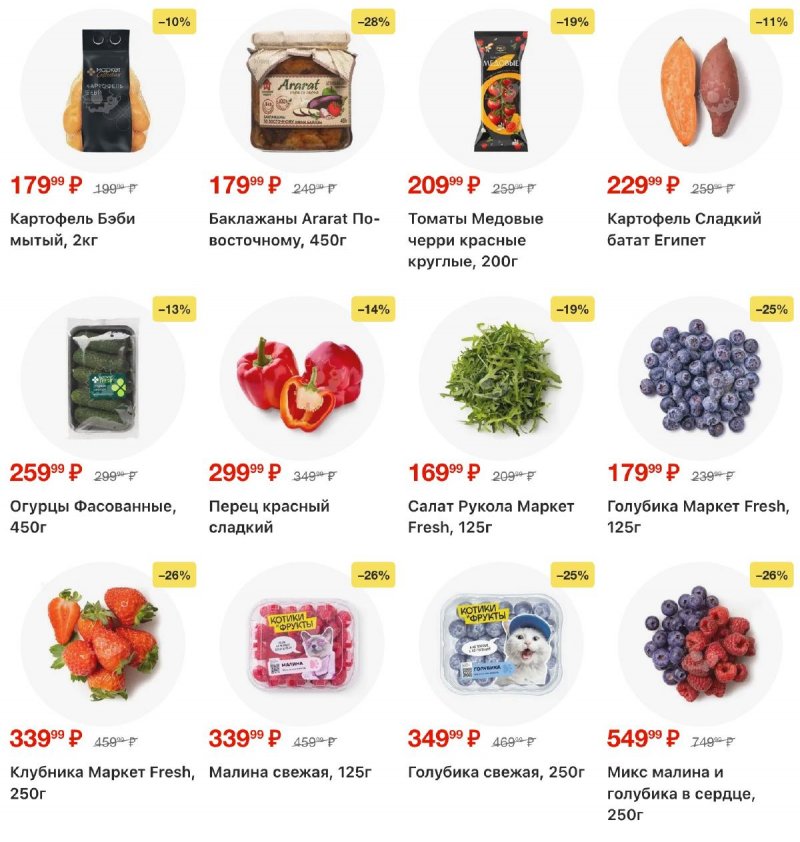 Акции в Перекрестке с 30 декабря 2025 по 5 января 2026 года страница 2