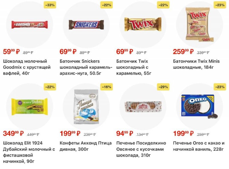 Акции в Перекрестке с 6 по 12 января 2026 года страница 14