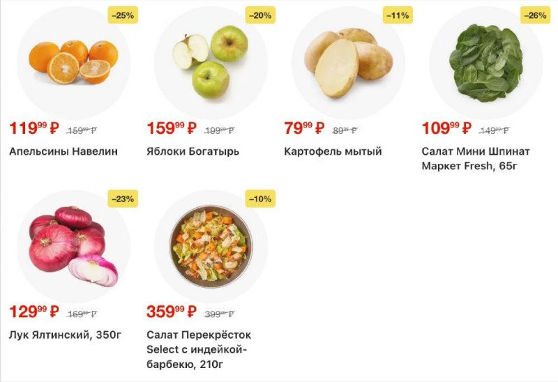 Акции в Перекрестке с 13 по 19 января 2026 года страница 11