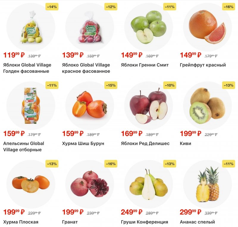 Акции в Пятерочке с 20 по 26 января 2026 года страница 2