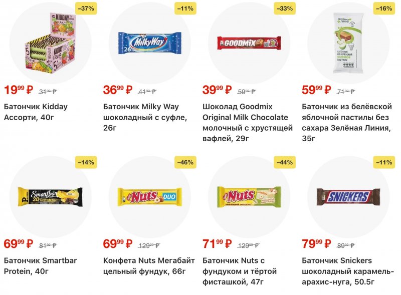 Акции в Перекрестке с 20 по 26 января 2026 года страница 34