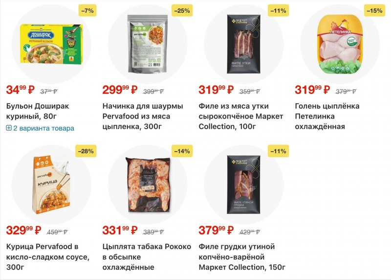 Акции в Перекрестке с 20 по 26 января 2026 года страница 57