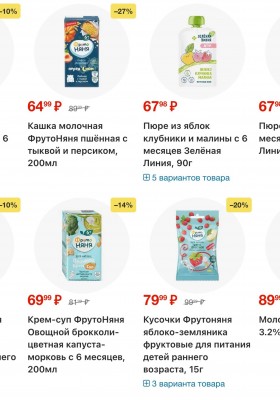 Акции в Перекрестке с 20 по 26 января 2026 года