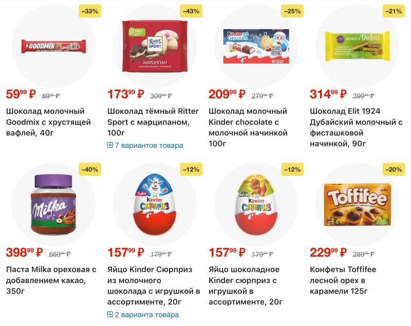 Акции в Перекрестке с 27 января по 2 февраля 2026 года страница 8