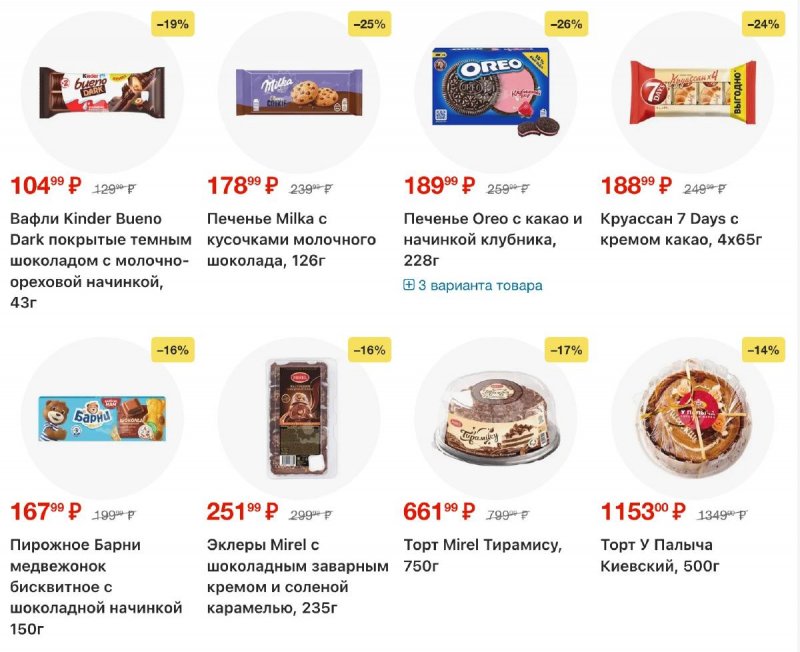 Акции в Перекрестке с 3 по 9 февраля 2026 года — Москва страница 10